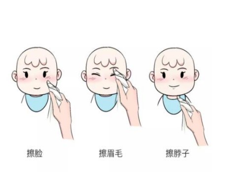 汕头助孕供卵代生：﻿8个月宝宝打麻腮风三大禁忌？有那些注意事项？